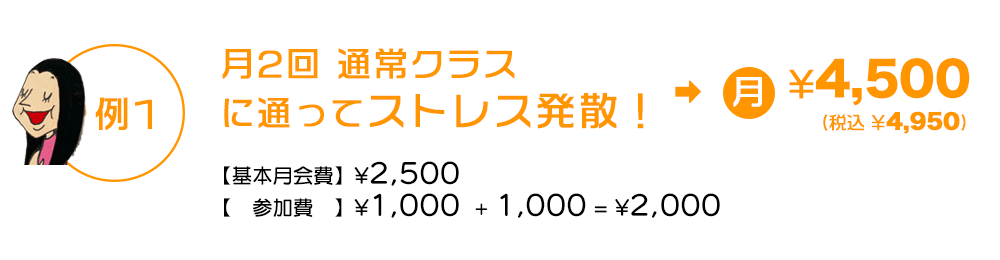 例1 通常クラスに月2回