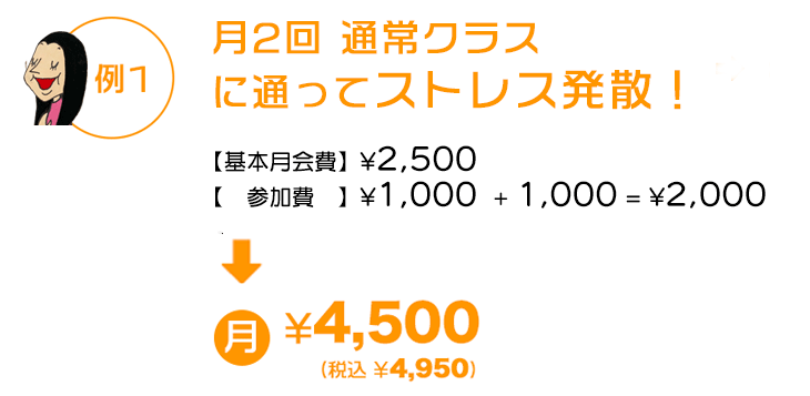 例1 通常クラスに月2回