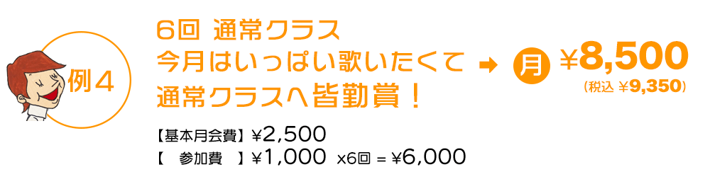 例4 通常クラス4回