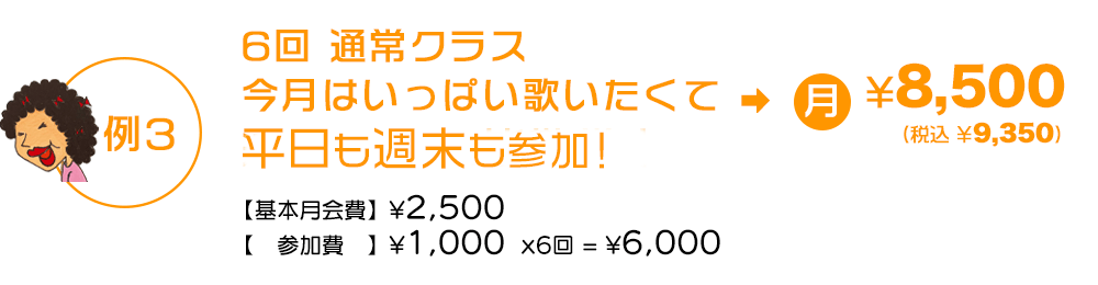 例4 通常クラス4回