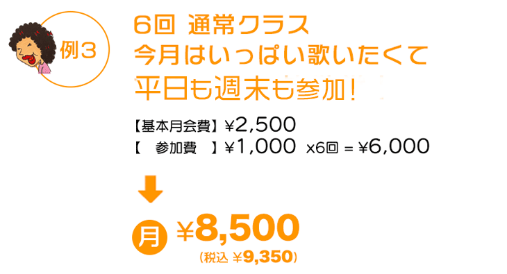 例4 通常クラス4回